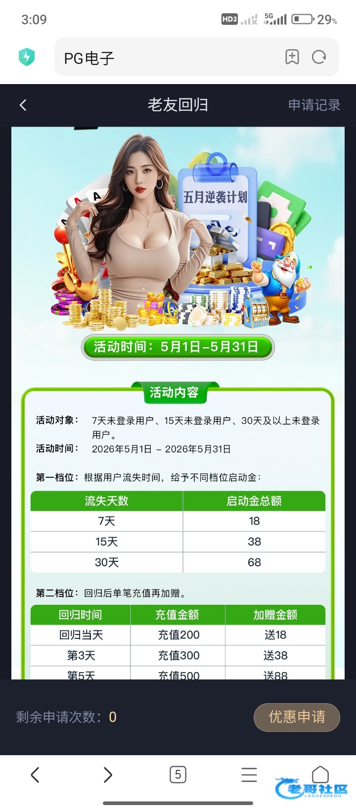 【PG196】老友回归彩金