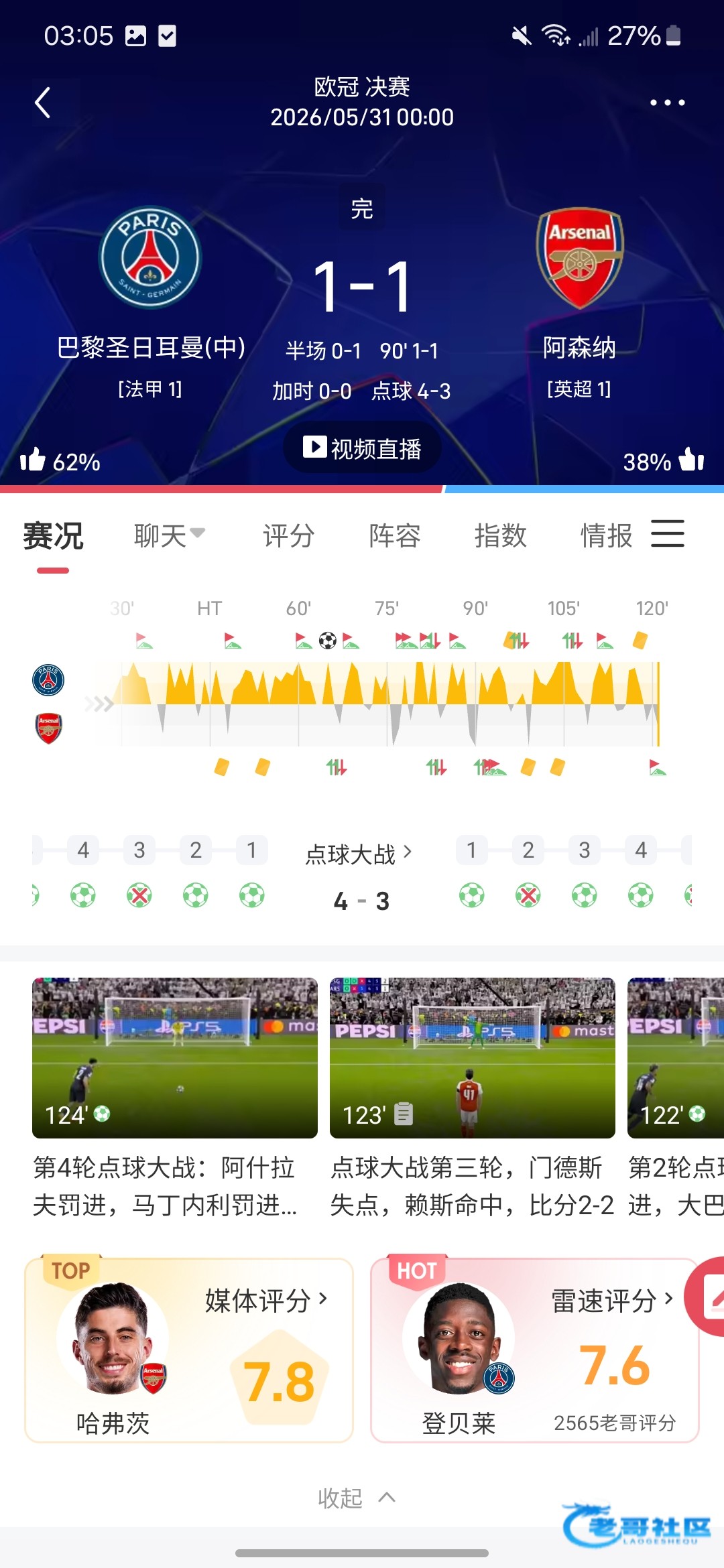 【虽然我分析错了】