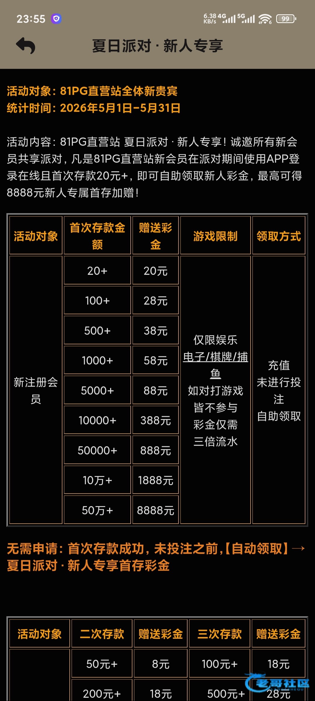 【81pg-存20送20】