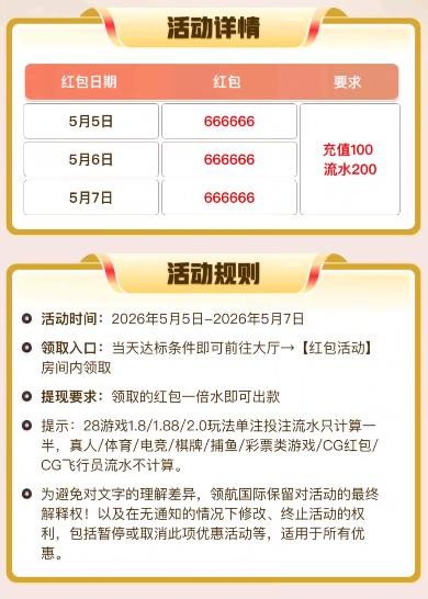 【领航国际】⚜️专属活动⚜️返现688元