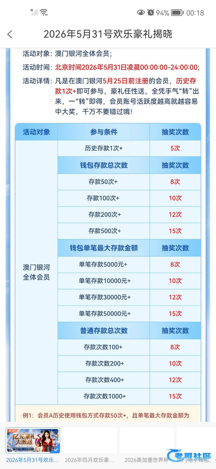 【银河531】周年庆抽奖活动