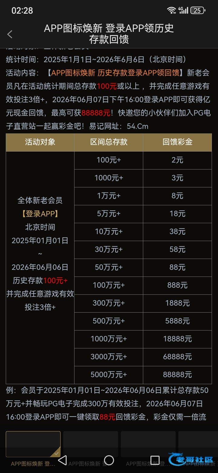 【PG540】图标换新彩金