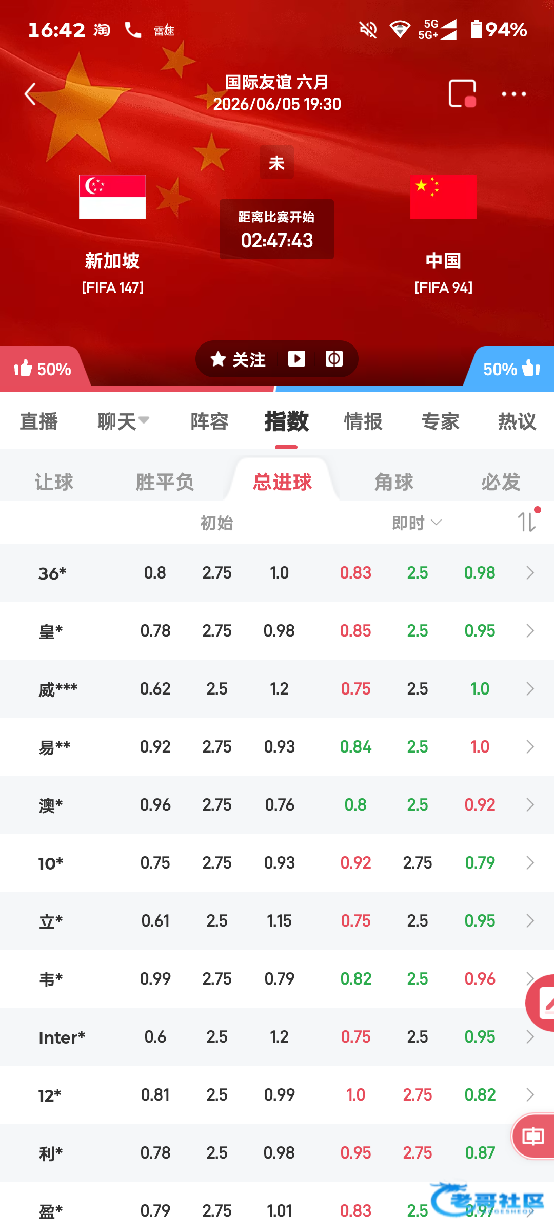【推荐下今晚7点半国足的比赛】