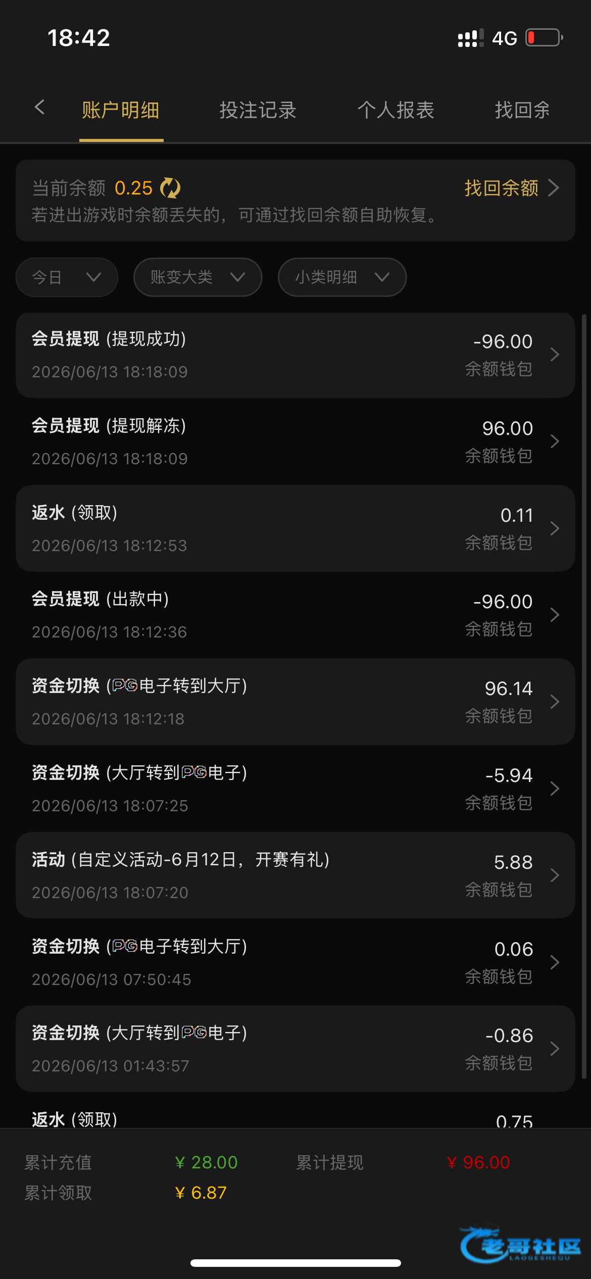 【新葡京1158-开赛彩金】
