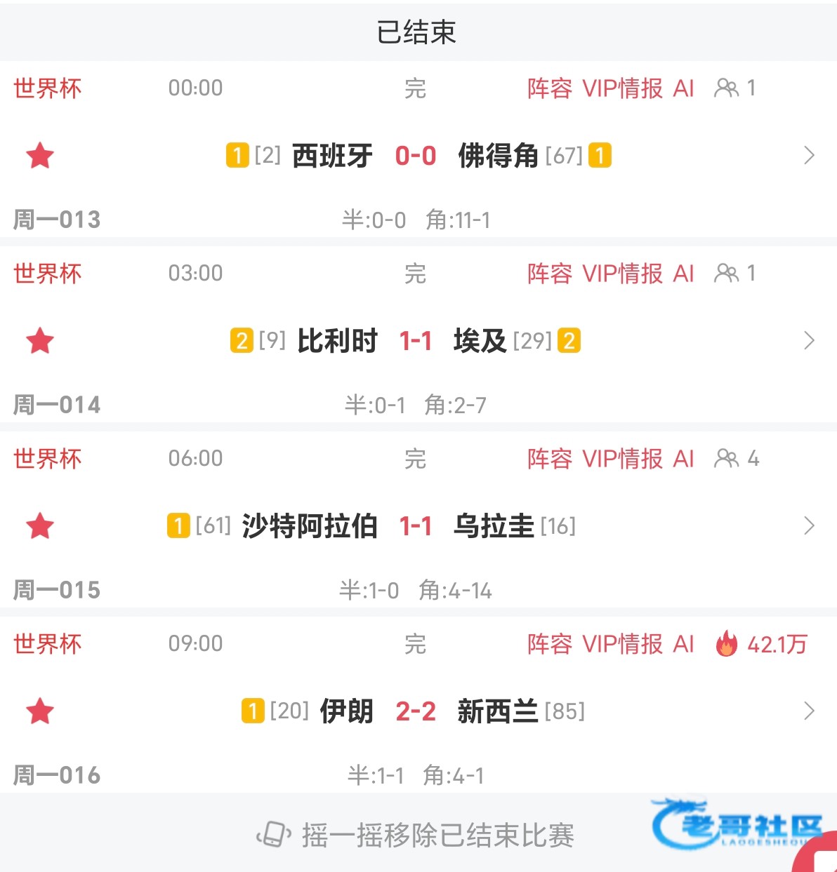 【世界杯四场平交流】
