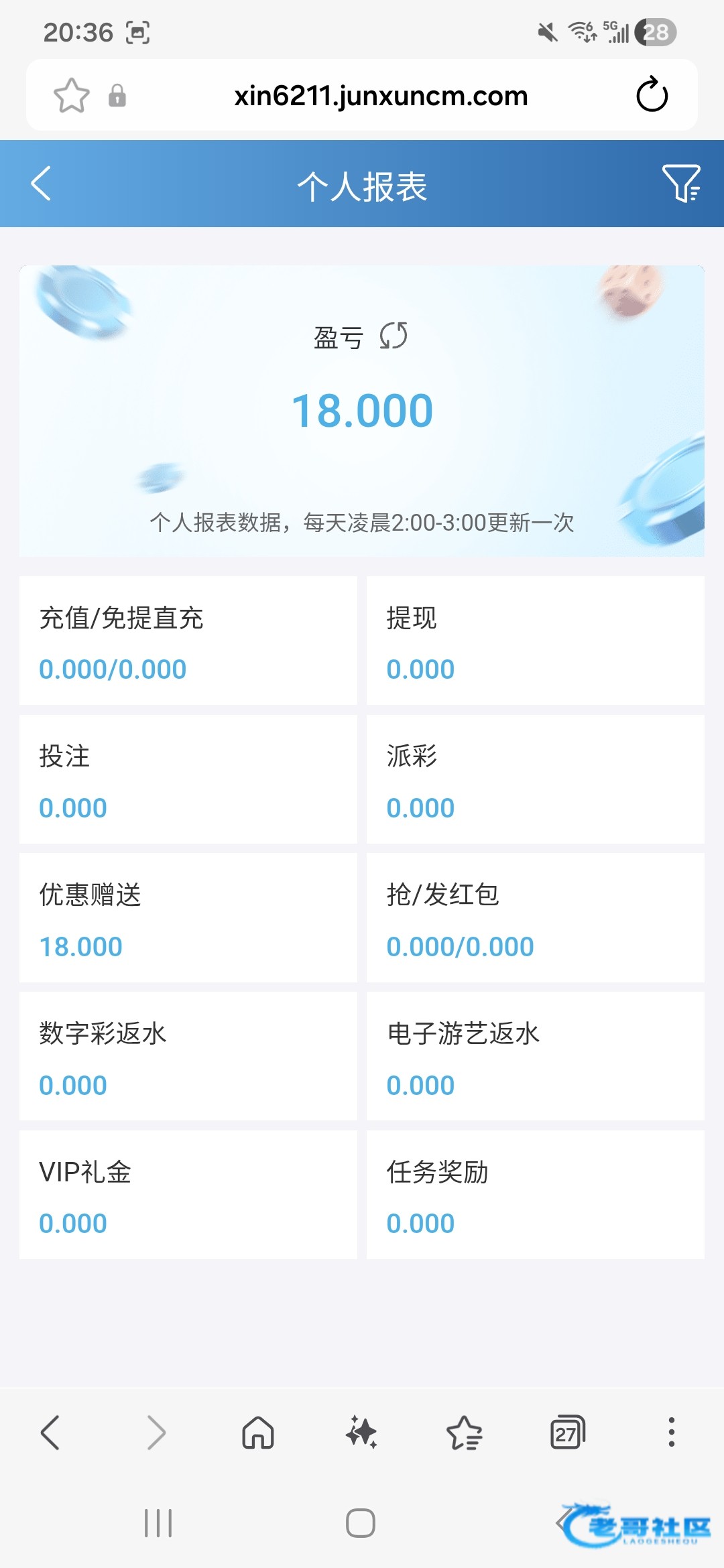 【2468顺发】—✅—注册送18