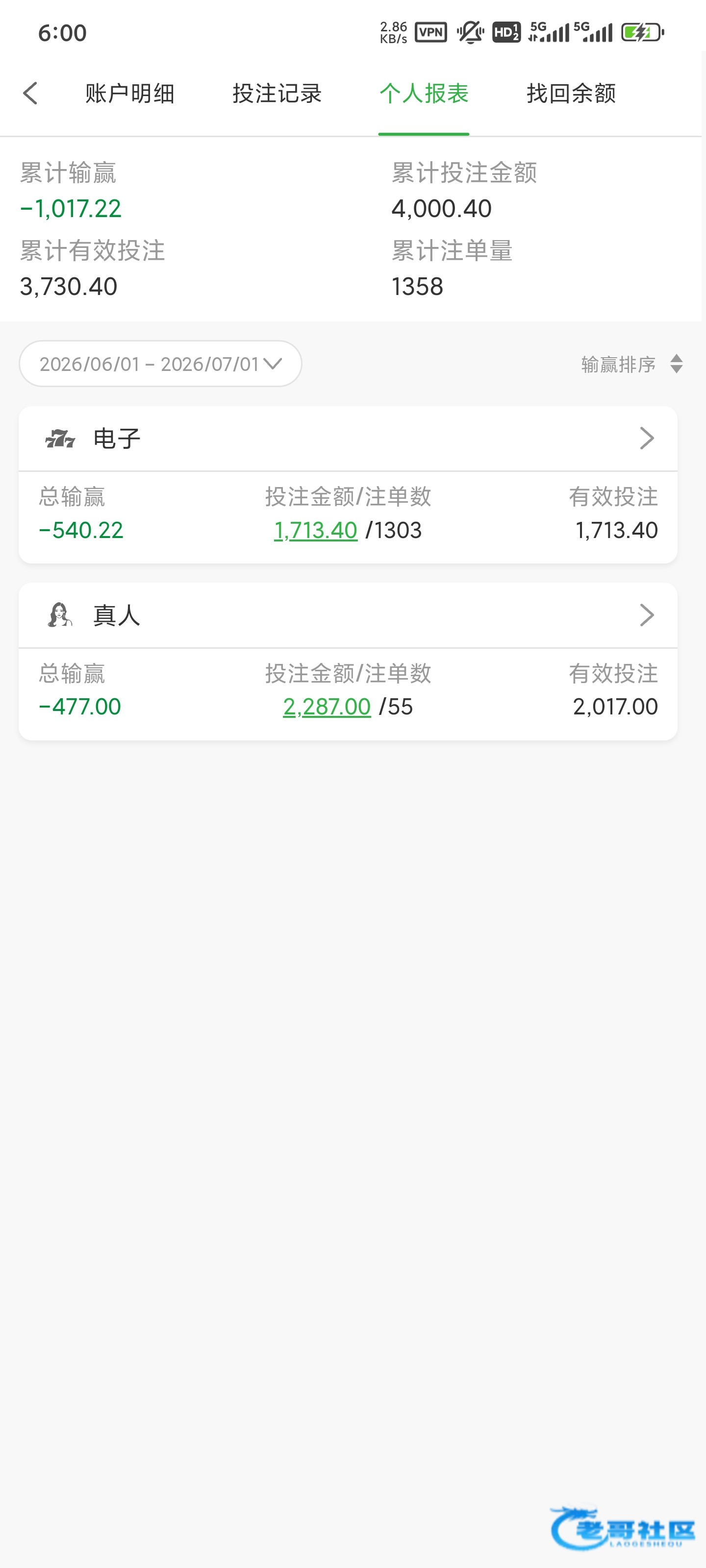 【bet798】王者归来彩金
