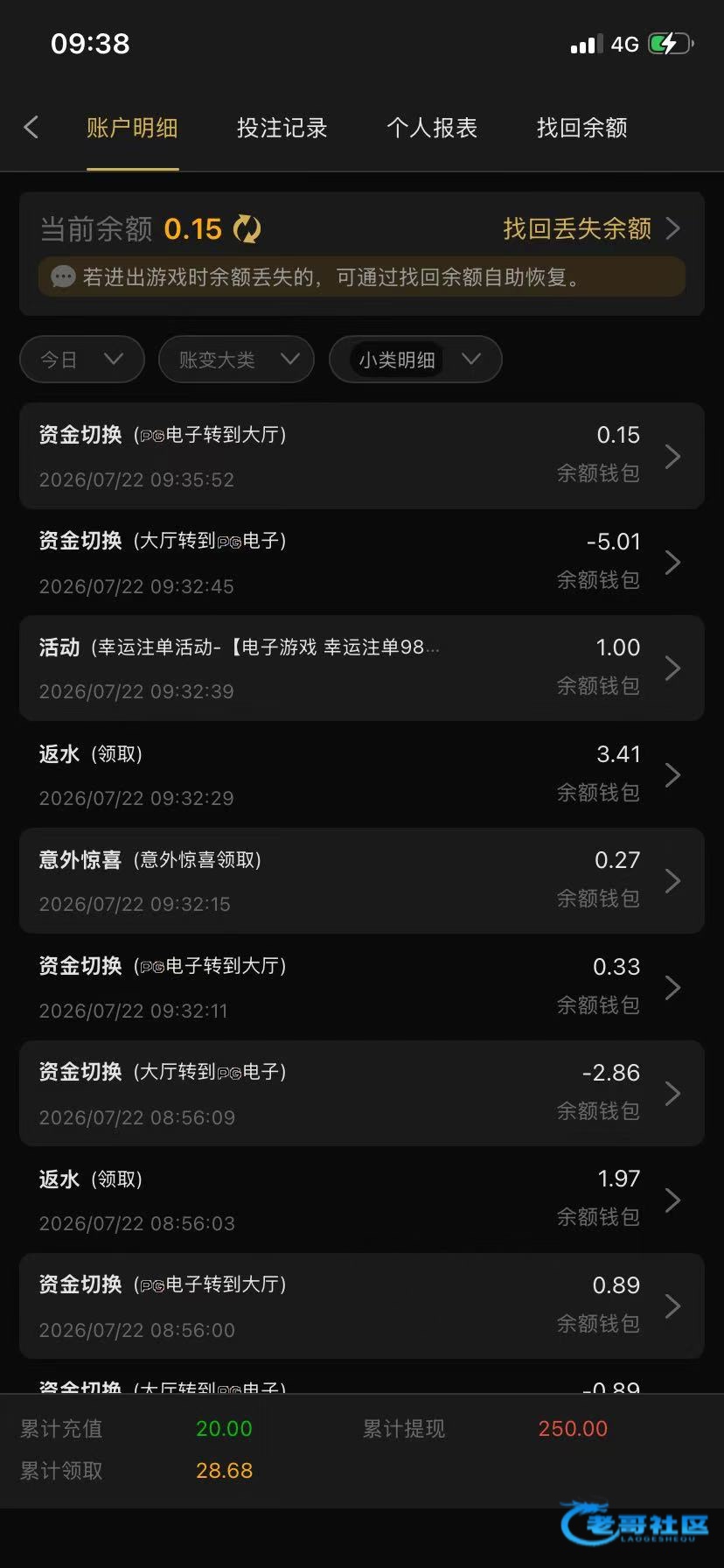【必发983-以小博大】