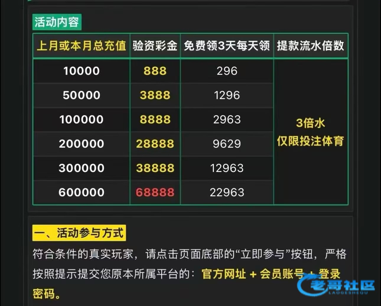 【bet550】—✅—平移彩金