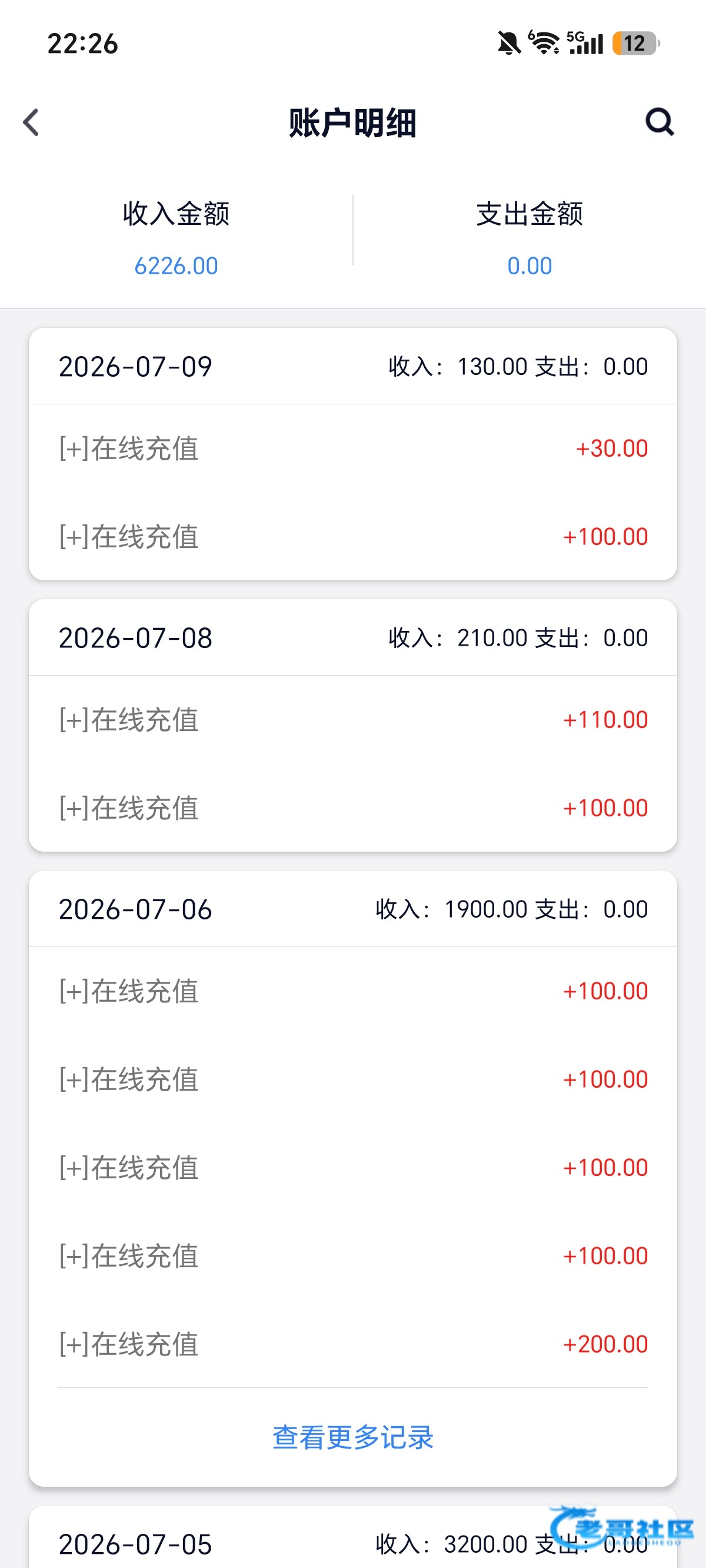 【老哥们活得好累啊】
