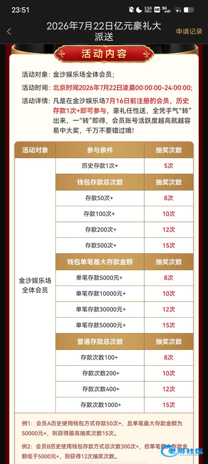 【金沙722】历史充值大转盘