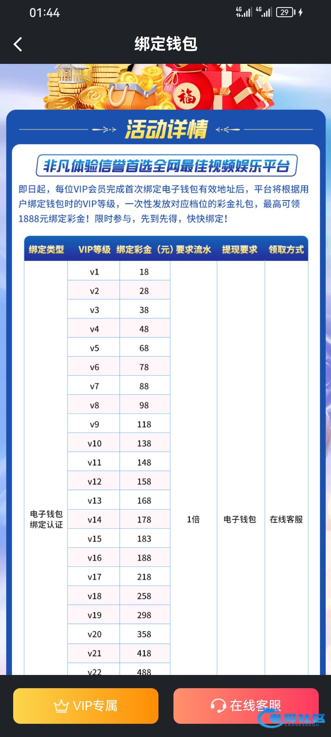 【熊猫视频】钱包彩金