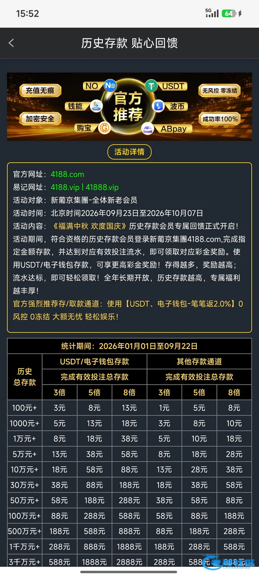 新葡京4188历史存款彩金活动