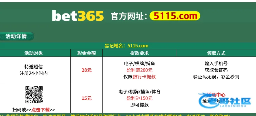 bet5115特邀注册送28活动